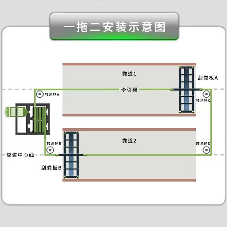 清粪机444.jpg