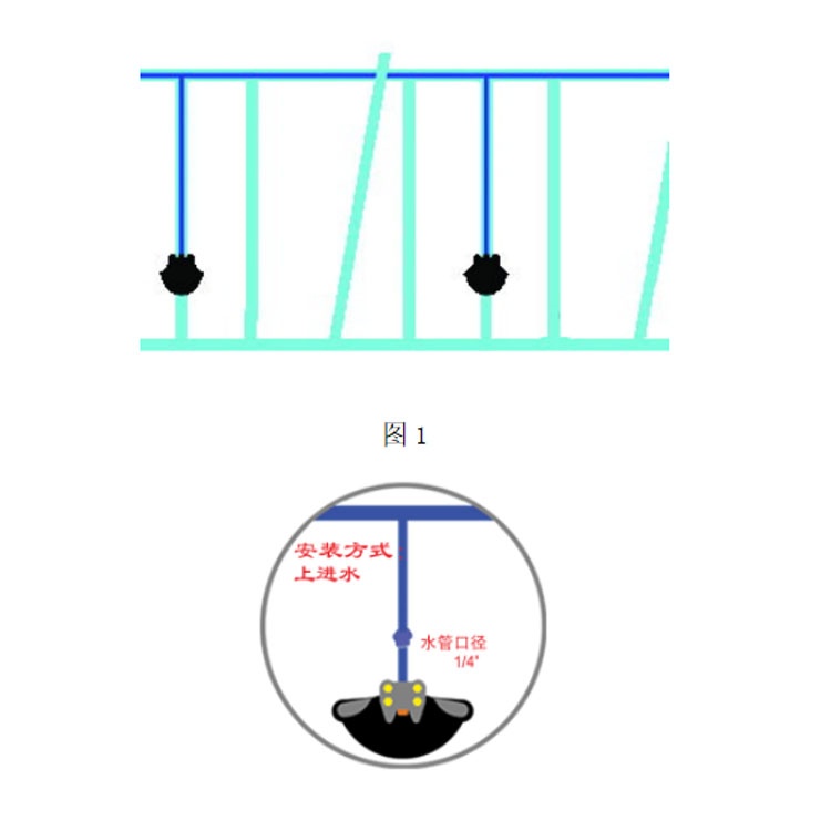 饮水碗安装.jpg